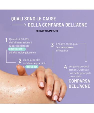 Freshly Cosmetics Azelaic Active Body Treatment Acne Serum 100ml - Buy Online on GoSupps.com