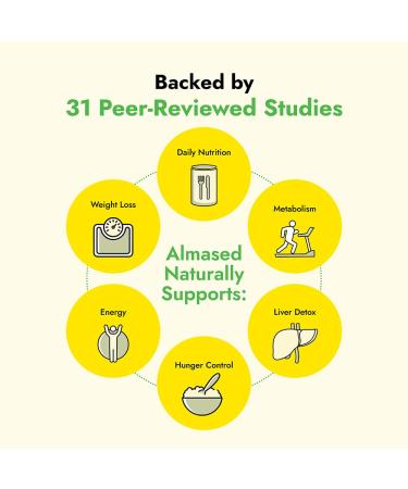 Almased | High Protein Shakes | Meal Replacement Shake | Meal Replacement Powder for Weight Loss with Shaker Bottle (Vanilla Flavor 5 Cans of 17.6 oz + Scoop) - Buy Online on GoSupps.com