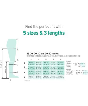 Juzo Soft 2001 Pantyhose 20-30mmHg Closed Toe Compression Hose - Black Size 3 (III) - International Shipping Available - Buy Online on GoSupps.com