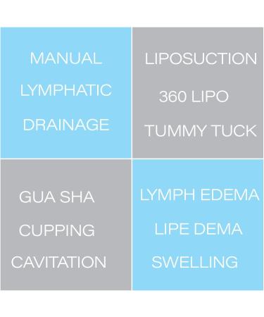 Lymphatic Drainage Drops for Liposuction, BBL, Tummy Tuck - Natural Herbal Blend with Dandelion, Burdock Root, Echinacea - 1 Fl Oz - Buy Online on GoSupps.com