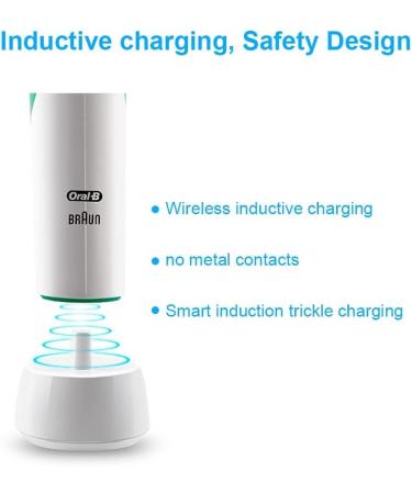 Electric Toothbrush Replacement Charger for Oral B More Safety Compatible with Most Oral B Braun Toothbrush Charger Base Inductive Model 3757 Charger Waterproof IPX7 Portable Travel - Buy Online on GoSupps.com