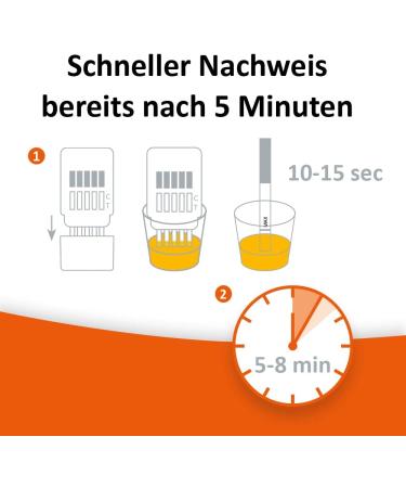 Self-Diagnostics Pregabalin (PGB) Drug Test 5 Strips 500 ng/ml Cut-off Quick 5-Minute Urine Test for Accurate Results - Buy Online on GoSupps.com