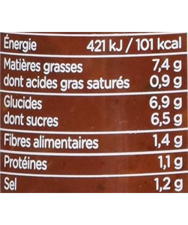 Panzani Freshly Cooked Quality Tomato Sauce 320 g - Buy Online on GoSupps.com