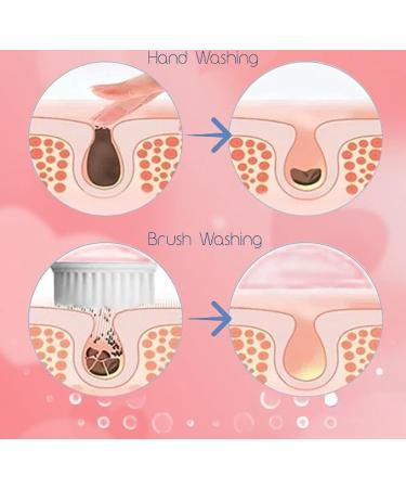 Facial Cleansing Brush Replacement Head Compatible with Oral B Braun Electric Toothbrush Bases-2 Waterproof Silicone Face Spin Brushes for Cleansing Exfoliating Deep Cleaning & Massaging - Buy Online on GoSupps.com