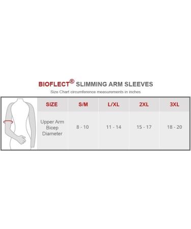 BIOFLECT Compression Arm Sleeves Wrap with Bio Ceramic Fibers and