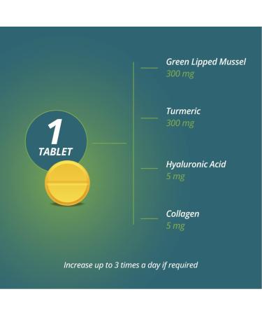 Fast Acting Joint & Muscle Pain Relief Supplement with Turmeric - 30 Tablets - Buy Online on GoSupps.com