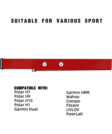 Fitcent Pulse Knife Breast Replacement Belt | Compatible with Polar H10 H7 | Adjustable Soft HR Belt for Heart Rate Sensor - GetaWay Solids - Buy Online on GoSupps.com