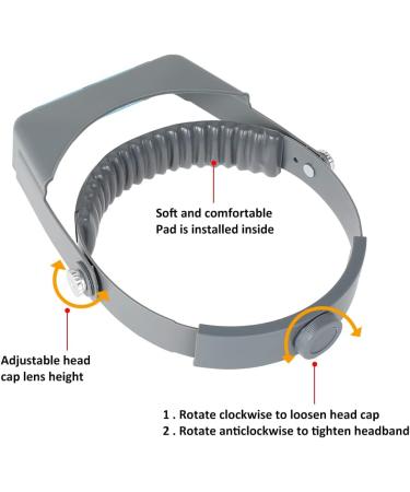 RVEFOT Head Mount Magnifier 1.5X 2X 2.5X 3.5X Headset Magnifying Glasses Optical Handsfree Binocular Magnifier Jeweler Magnifier Loupe with 4 Lens for Electronics Watch Repair Jeweler Antique(1 Set) - Buy Online on GoSupps.com