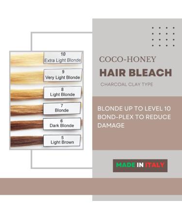 Hair Lightener Powder - 10 Level Flash Lightener for Dark Blonde Hair - Salon Quality Safe 8.75oz (250g - Buy Online on GoSupps.com