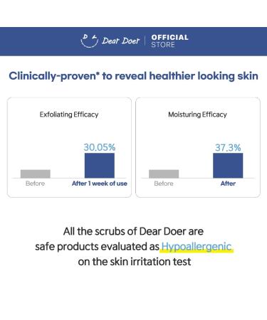 Buy Dear Doer Hidden Body Scrub & Wash - 2-in-1 Moisturizing Scrub Cleanser for Bumpy Skin & Ingrown Hair | Vegan Tranquil Scent - 10.1 fl oz - International Shipping Available - Buy Online on GoSupps.com