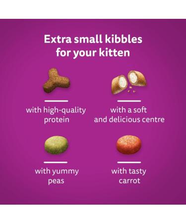 Whiskas Junior Chicken 7 kg Bag Kitten Cat Dry Food - Pack May Vary 7 kg (Pack of 1) - Buy Online on GoSupps.com