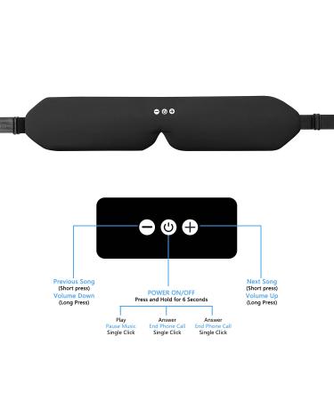 ALASKA BEAR Bluetooth Sleep Headphones - HD Stereo Noise Reduction Headband Eye Mask - Wireless Sports Gear (Black - Buy Online on GoSupps.com