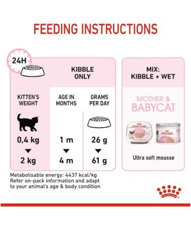 Royal Canin Mother & Babycat Dry Cat Food 4 x 400g - Buy Online on GoSupps.com