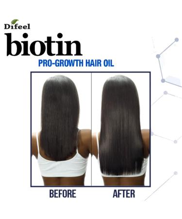 Difeel Biotin Premium Hair Oil 12 oz | Best Hair Growth Oil for Thinning Hair | Shop Internationally - Buy Online on GoSupps.com