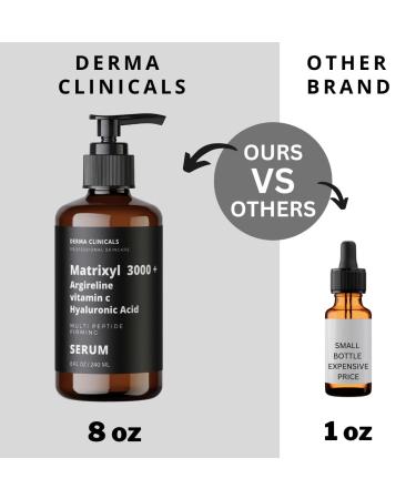 Matrixyl 3000 + Argireline Vitamin C Hyaluronic Acid Serum Anti-Aging Face Serum Anti-Wrinkle Serum for face Multi Peptide Firming Serum - 8oz - Buy Online on GoSupps.com