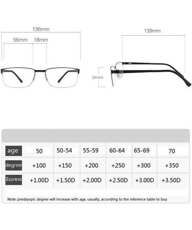 HQMGLASSES Ultra-Light Pure Titanium Anti-Blue Light Aspherical HD Resin Lenses Business Glasses - Computer Goggles +1.0 to +3.0 Diopter - Stylish Black Frame - Buy Online on GoSupps.com