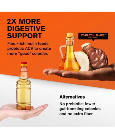 Organic Apple Cider Vinegar Capsules with Prebiotics - 1500mg ACV Diet Pills for Appetite Suppressant, Energy, Gut Health & Immune Support - Men & Women - Buy Online on GoSupps.com