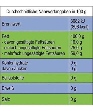 Original Egyptian Organic Black Cumin Oil - Cold Pressed in Germany | Unique Spicy Taste - The Oriental Gold - International Shipping Available - Buy Online on GoSupps.com