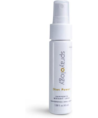 Sprayology Beauty Essentials: Natural Nail and Hair Growth Support with Health Benefits - Appetite Control Included - Buy Online on GoSupps.com