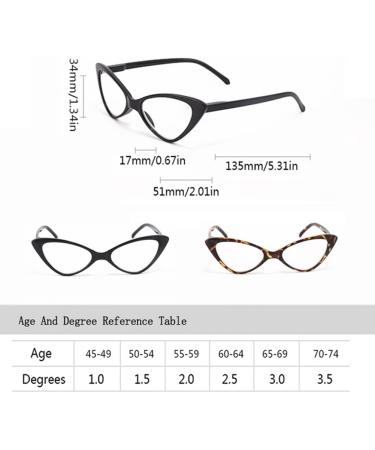 Stylish Cat Eye Reading Glasses for Women | Spring Hinge | Black Color | 3.0 Visual Aid - Buy Online on GoSupps.com