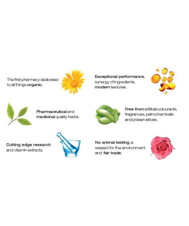 Buy The Organic Pharmacy Detox Cellulite Body Oil 100ml - Organic Natural and Effective for Smooth Skin | International Shipping Available - Buy Online on GoSupps.com