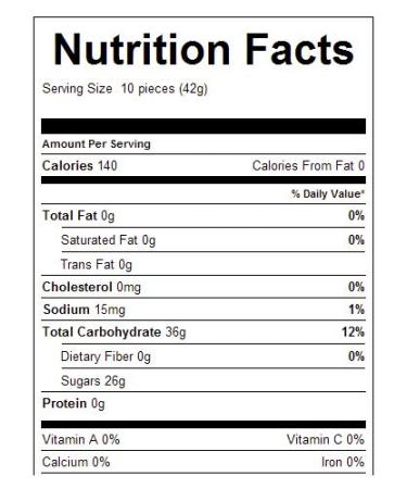 Spice Drops Candy | old fashioned gumdrops jelly candy | 2.5 pounds bag 2.5 Pound (Pack of 1) - Buy Online on GoSupps.com