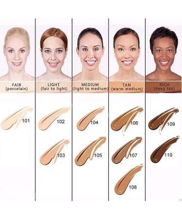 Matte Full Coverage Foundation 30ml - Oil Control Flawless Face Makeup for Women with Mature Skin - Long Lasting Concealer - Smooth Finish (102 NUDE) - Buy Online on GoSupps.com