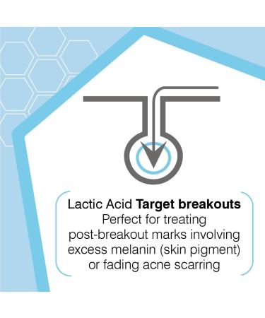 28 Day Skin | 10% Lactic Acid Exfoliant for All Skin Types | Repair Sun-Damaged Skin Hyperpigmentation & Spot Marks | Vegan & Cruelty-Free | 30ml Dropper Bottle - Buy Online on GoSupps.com