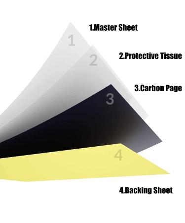 LEEYUKA Tattoo Skin Practice Kit with 30 Fake Skins & Stencil Paper - Tattoo Starter Set for Beginners - 10 Practice Skins + 20 Stencil Papers included - Tattoo Supplies - Buy Online on GoSupps.com