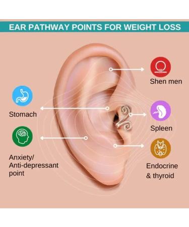 3Pcs Acupuncture Ear Clip Non Piercing Acupressure Ear Clip Zunis Acupressure Earrings Easy To Use For Women&Men - Buy Online on GoSupps.com