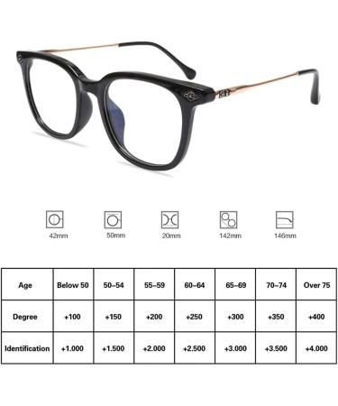 Riccie Retro Men's Reading Glasses | Anti-Blue Light HD Aspherical Lenses +0.5 to +3.0 | Ultra-Thin Anti-Fatigue Protective Glasses - Buy Online on GoSupps.com