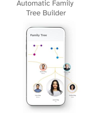 23andMe Ancestry + Traits DNA Test Kit with Personalized Genetic Reports - Family Tree, DNA Relative Finder, Trait Reports | 2000+ Geographic Regions - Buy Online on GoSupps.com