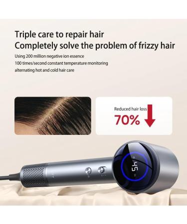 Professional 105 000 RPM Negative Ionic Hair Dryer | Digital Display Thermo-Control Low Noise Diffuser & Nozzle for Fast Drying - Worldwide Shipping - Buy Online on GoSupps.com