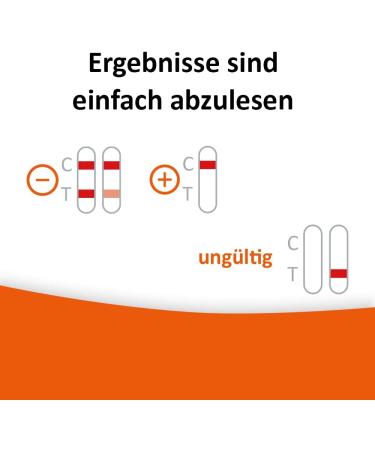 Self-Diagnostics Pregabalin (PGB) Drug Test 5 Strips 500 ng/ml Cut-off Quick 5-Minute Urine Test for Accurate Results - Buy Online on GoSupps.com