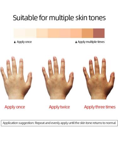 Cosmetic Camouflage Liqui Cover Appearance of Skin Depigmentation Natural-Durable-Waterproof Makeup Cover Waterproof Used On Face Hands and Body for Beauty and Health - Buy Online on GoSupps.com