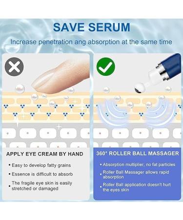 Caffeine Eye Serum - Reduce Dark Circles Puffiness & Wrinkles | Illuminating Anti-Aging Eye Treatment - Buy Online on GoSupps.com