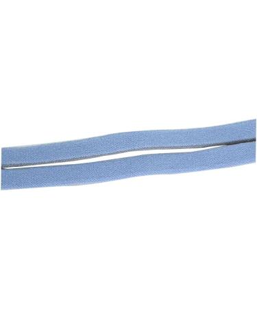 Replacement Headgear for AirFit P10 Nasal Pillow - YourTreatment Accessory for Snoring Solutions - Buy Online on GoSupps.com