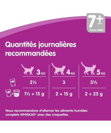 WHISKAS Senior Cat Meals - 84 Freshness Sachets 100g - Cat Food in Jelly - Chicken / Salmon / Beef / Tuna - Nour - Buy Online on GoSupps.com