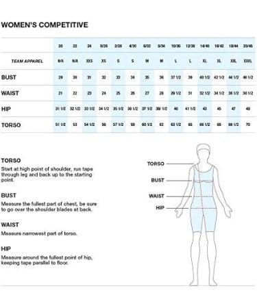 Speedo Women's ProLT Super Pro Solid One Piece Swimsuit - Black, Size 38 - Buy Online on GoSupps.com