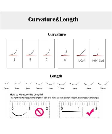 High-Quality Matte Black Eyelash Extensions - Classic Soft Natural 0.07mm D Curl | Professional Semi-Permanent Supplies - 12mm Length - Buy Online on GoSupps.com