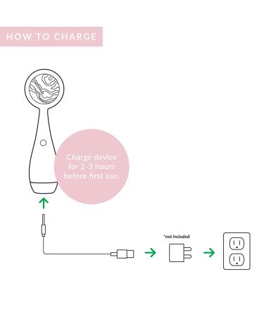 PMD Clean Pro: Smart Facial Cleansing Device & Anti-Aging Massager Blush - Buy Online on GoSupps.com