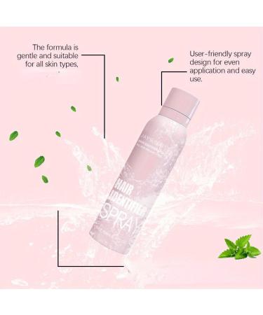2 Set Hair Identifier Spray for Face Shaving & Dermaplaning Tool - 2024 Moisturizing Skin Care Spray - Buy Online on GoSupps.com
