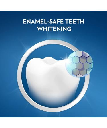 Olay Regenerist Retinol 24 MAX Night Face Cream Fragrance Free (1.7 Oz) + Travel Size Whip Moisturizer and Crest 3D Vivid Plus Teeth Whitening Kit Individual Basic Flavorless Whitestrips (24 Count) - Buy Online on GoSupps.com