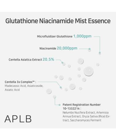 APLB Glutathione Niacinamide Mist Essence - 22.6% LIPO GLUTA NIAC CEN | Korean Skincare for Moisture & Improved Skin Texture - Buy Online on GoSupps.com