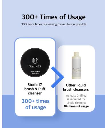 Solid Makeup Brush Cleaner - 300+ Uses | Charcoal Included | Compact & Convenient for Brushes & Puffs - Perfect for Global Shipping - Buy Online on GoSupps.com