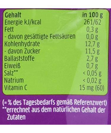 Bebivita Press Me Squeeze Pouches - Plum-Cassis in Pear-Banana | Pack of 6 (6 x 120g) - International Shipping Available - Buy Online on GoSupps.com