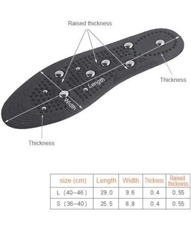 Magnetic Field Therapy Insoles - Breathable Massage Insoles for Foot Pain Relief Reflex Zone & Acupressure - Improve Blood Circulation & Foot Health (25.5 cm EU Women 35-40) - Buy Online on GoSupps.com