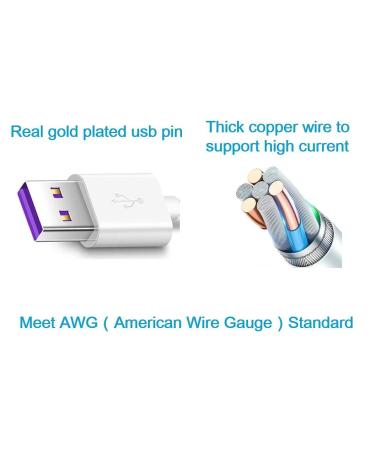 JJMASEE 2Pack 10FT Power Extension Cable for Wyze Cam V3, Blink Mini, Arlo, Eufy, Yi, Kasa & NestCam Indoor - USB Charging Cord for Security Cameras (White) - Buy Online on GoSupps.com