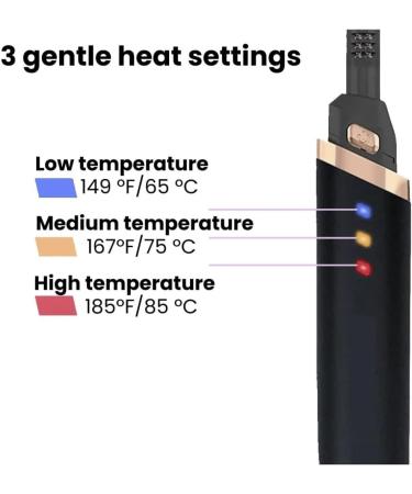 Rechargeable Heated Eyelash Curler | Electric Eye Lash Curler with 3 Temp Settings & Fast 5s Curling | Long Lasting Natural Curls (Black+White) - International Shipping Available - Buy Online on GoSupps.com