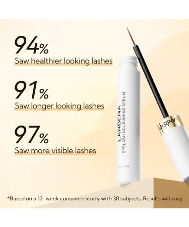 LANBENA Eyelash serum eyelash growth serum natural and safe ingredients 4 ml - Buy Online on GoSupps.com